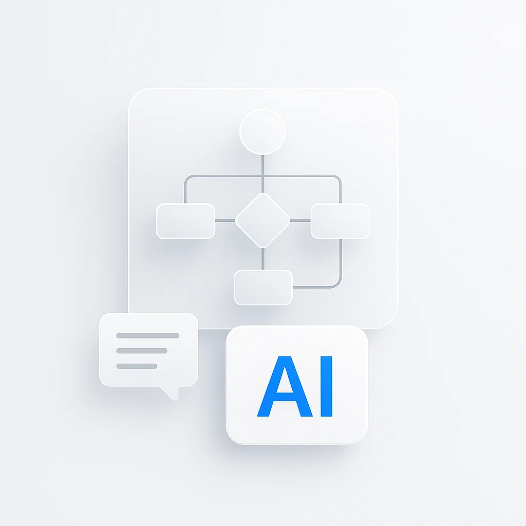 Featured image for 10 Best AI Diagram Makers of 2025 (UML, Flowcharts, ERDs, More)